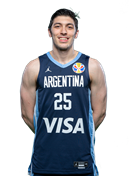 https://img.dgxf100.com/img/basketball/player/58ebe1e295a663b94f3255dc06029a82.png